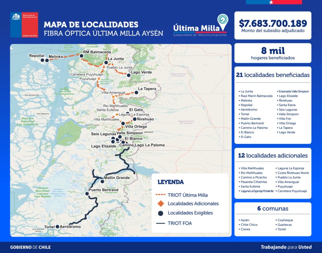 Fibra Óptica Última Milla conectará a 33 localidades rurales de Aysén y beneficiará a cerca de 8 mil hogares